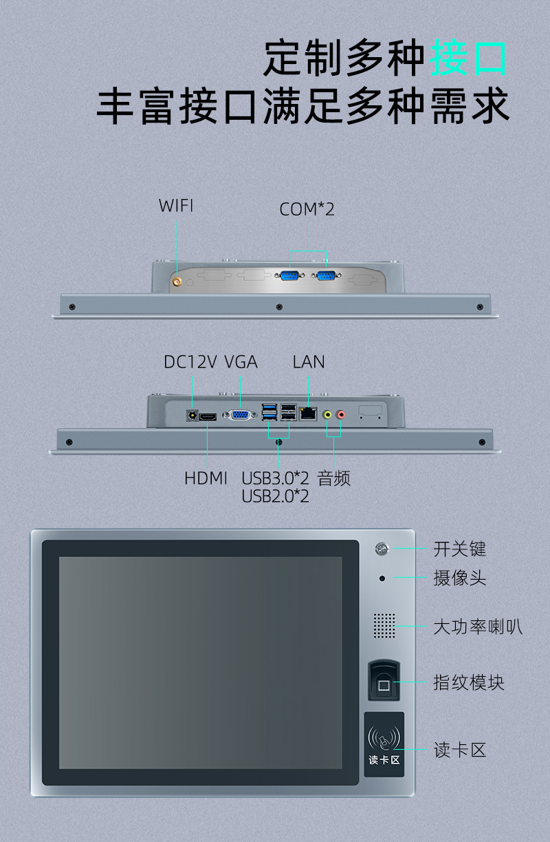 技术赋能工业场景：智纯多合一工控设备助力智慧安防升级