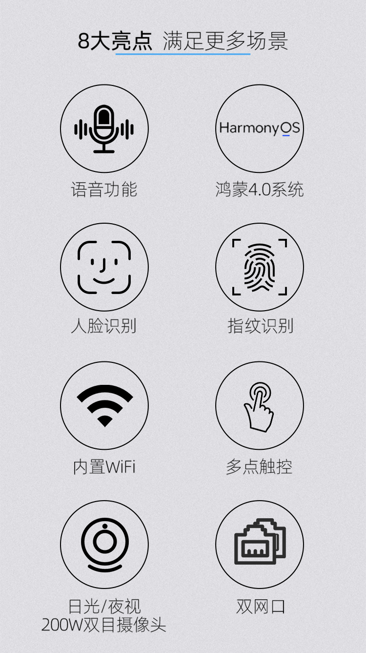 ‌200W双目摄像头指纹人脸读卡器工控一体机——高精度多模态生物识别安防解决方案