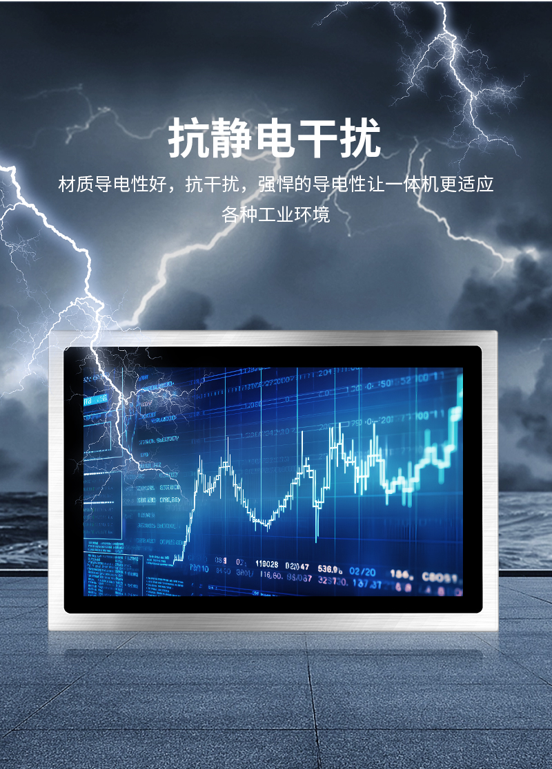 新一代全封闭不锈钢防水工控一体机 全线上市