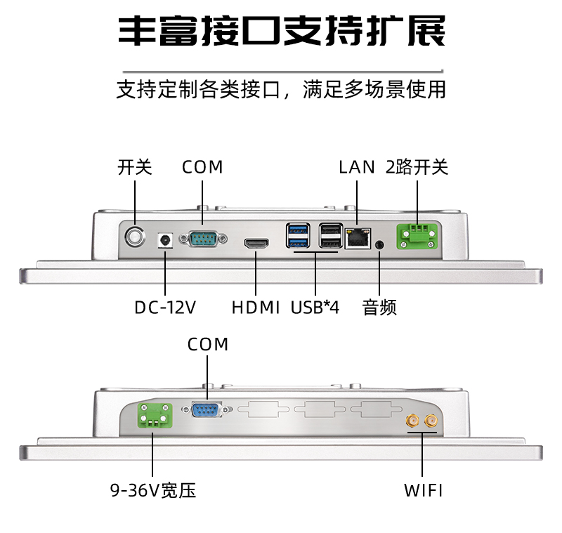 ‌医疗工控一体机：智慧医院多场景融合解决方案
