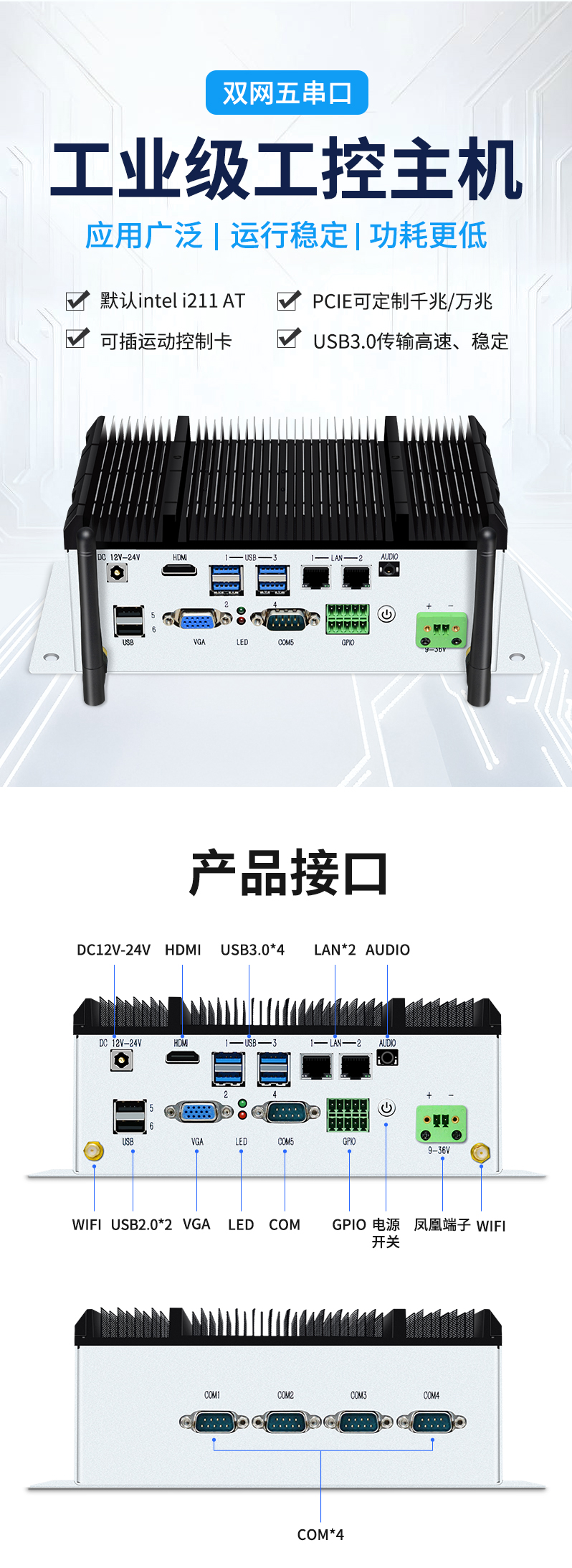 ‌多网口多串口主机的工业应用与性能优势解析